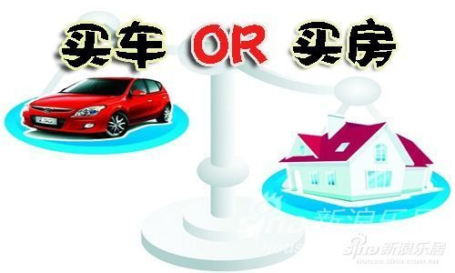 收入证明_收入百万买车
