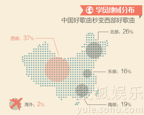 西部地区人口比东部_...8题.我国人口的地理分布特点是 A.西部地区人口多,东部