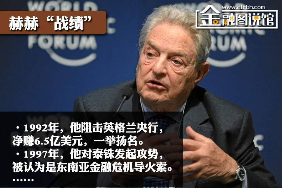 1992年经济危机_金融危机十年之际 92岁 金融沙皇 格林斯潘新预测