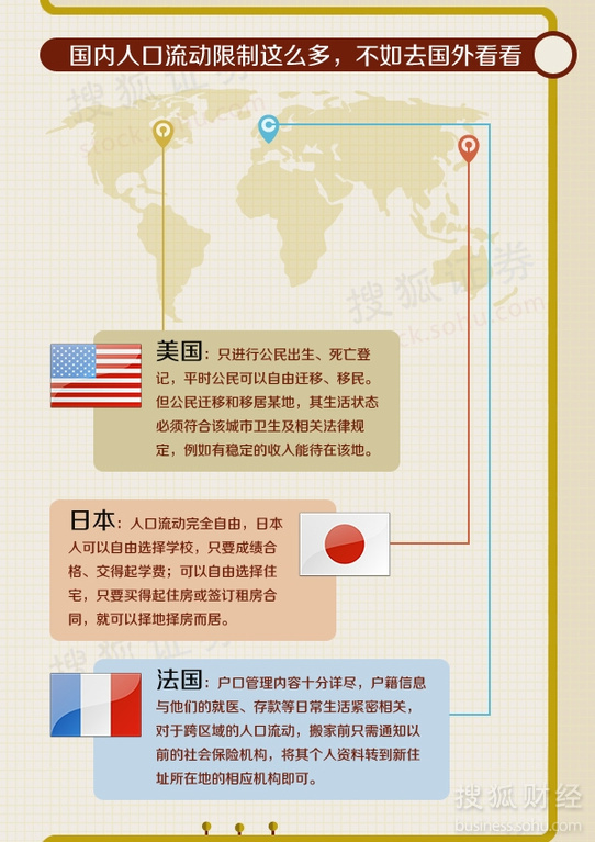 国家为什么要限制人口_微信支付限制图片(3)