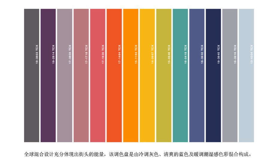 2015秋冬男装运动装色彩主题预测