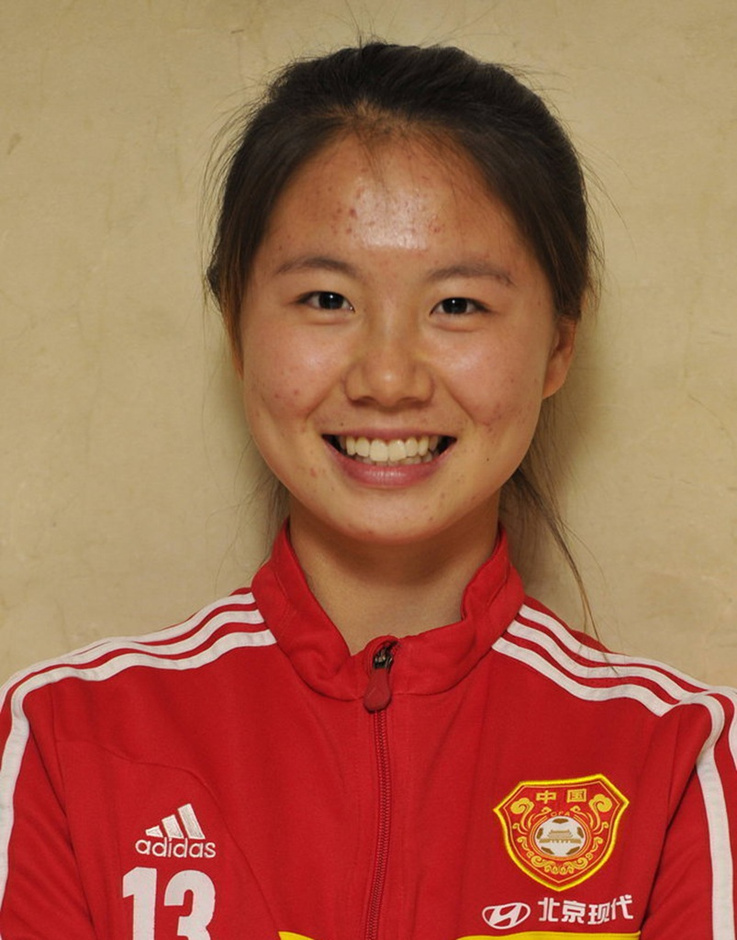 高清图:中国女足世界杯阵容一览 三大门将领衔