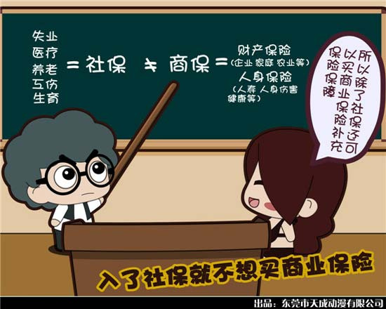 101个理财坏习惯让你穷一生!7777424