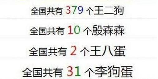 全国竟有9个人名字叫 马桶 5072360-Wap频道