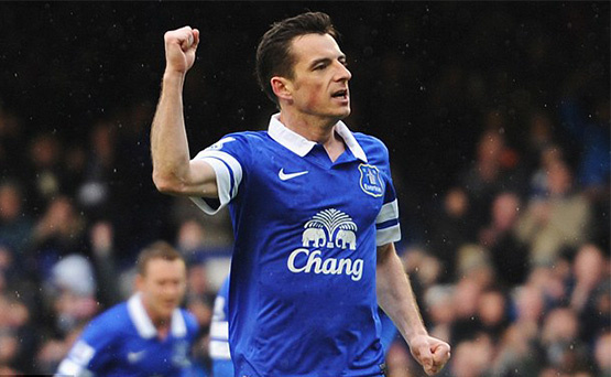 5大联赛最强阵:苏神搭档C罗梅西 尤文马竞各2