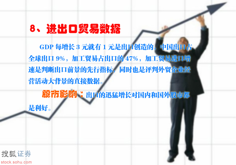 股市创造GDP对企业影响_疫情对股市的影响图片(2)