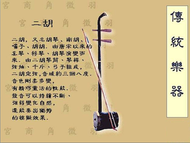 图解中国传统乐器6833492-文化频道图片库