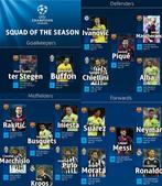 欧足联公布欧冠最佳：MSN携手C罗 巴萨10人入选